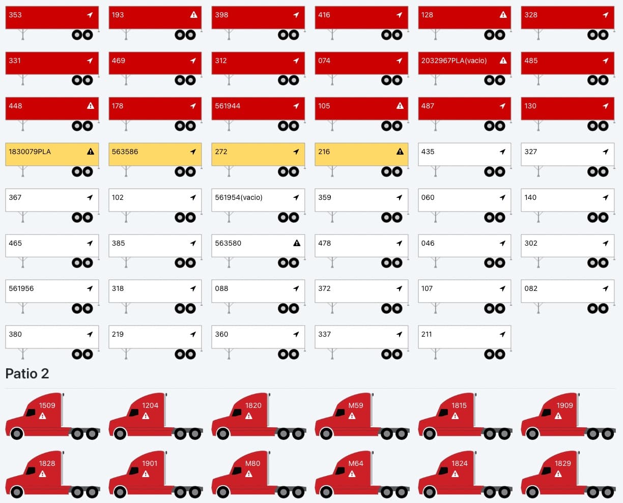 Trailer Interchange platform